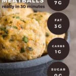 The best Asian meatballs Pinterest Pin