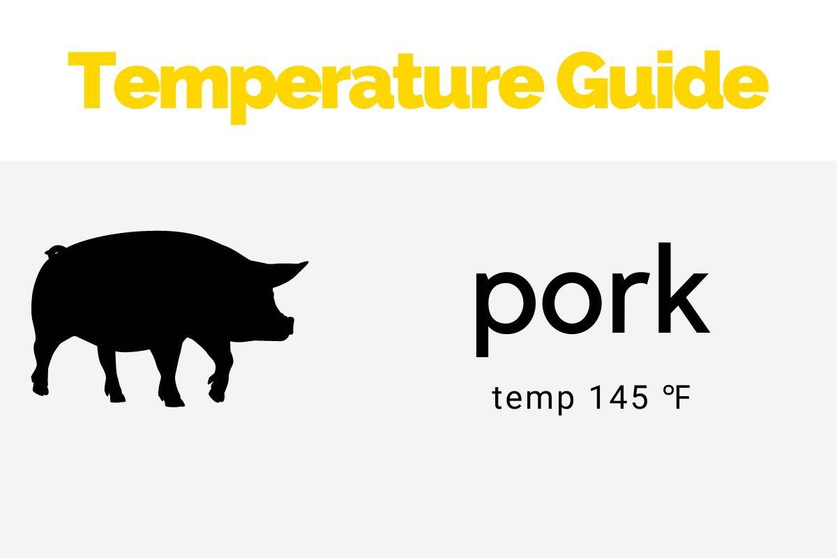 pork safe cooking temperature guide