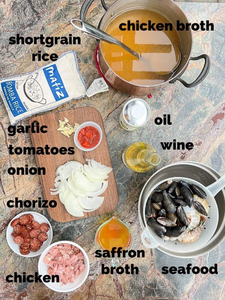 Ingredients for spanish paella