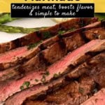 Savory Steak Marinade Pinterest Pin