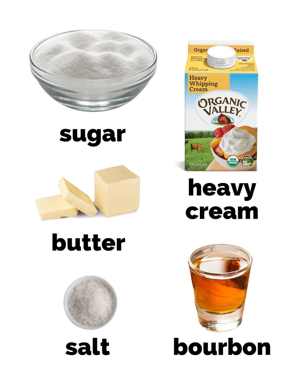 ingredients for caramel sauce