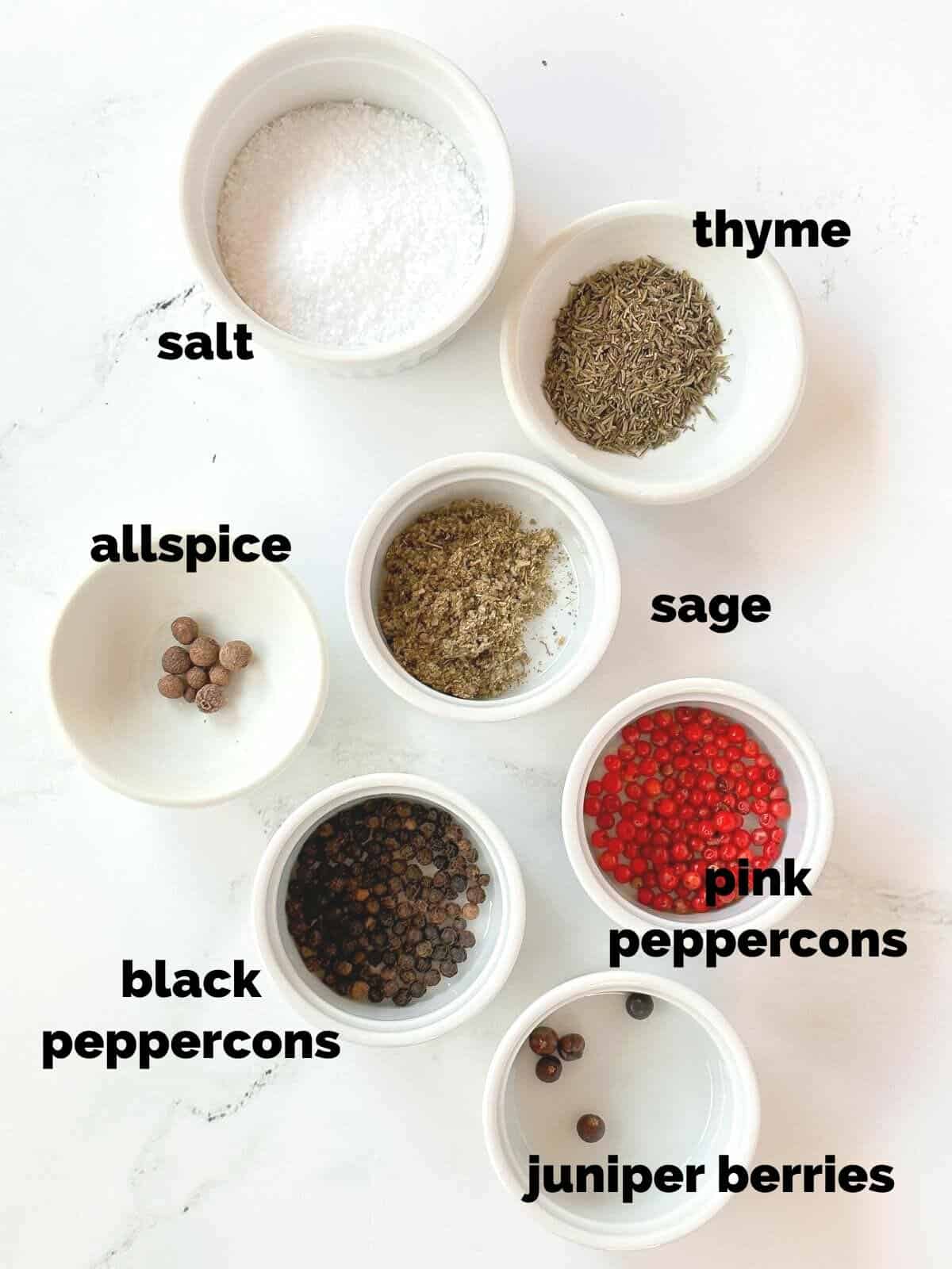 ingredients for dry rub for turkey