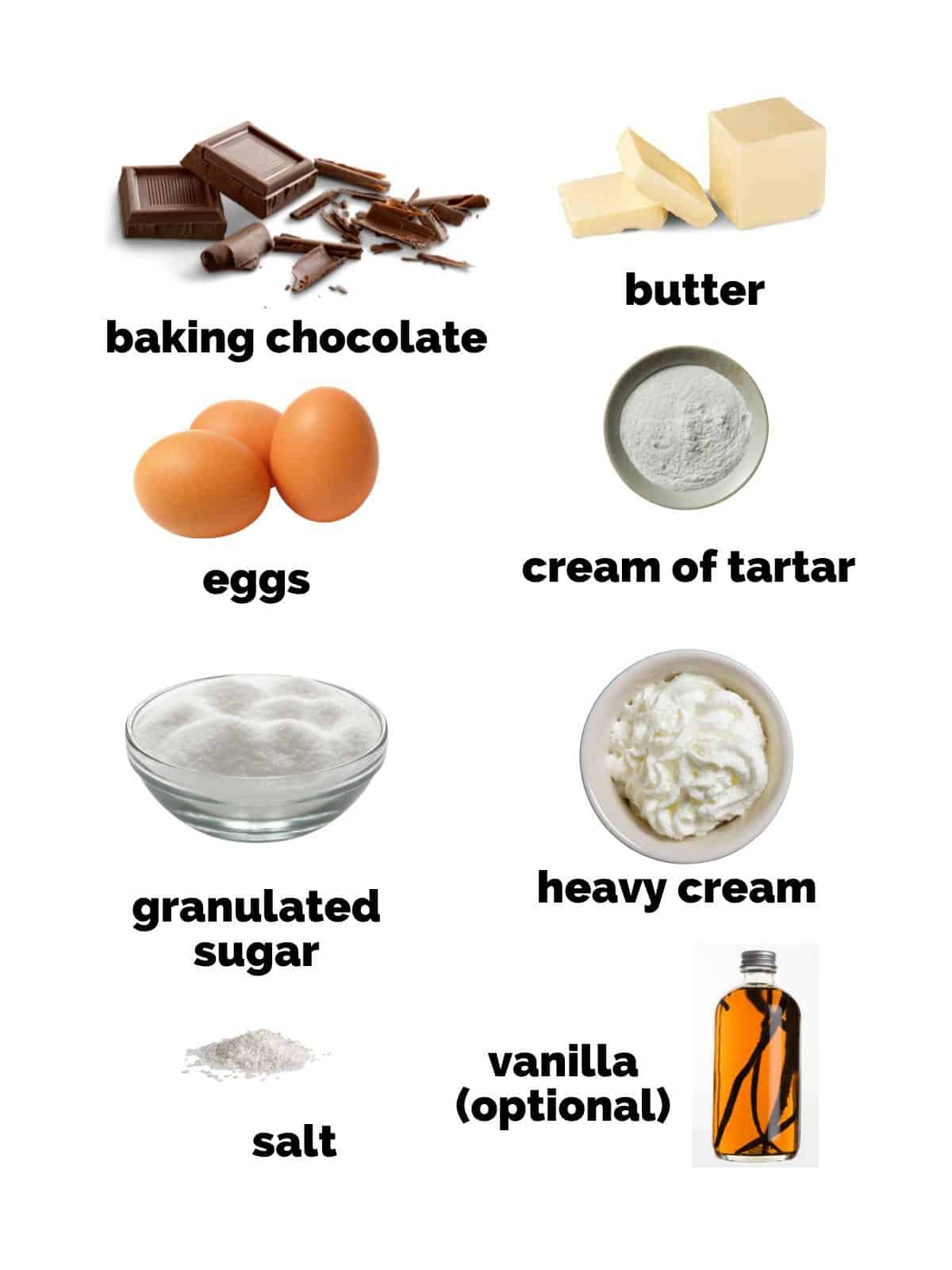 ingredients needed to make chocolate mousse