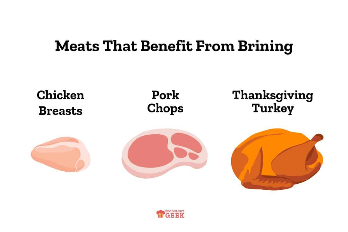 meats that benefit from brine; chicken, turkey, and pork