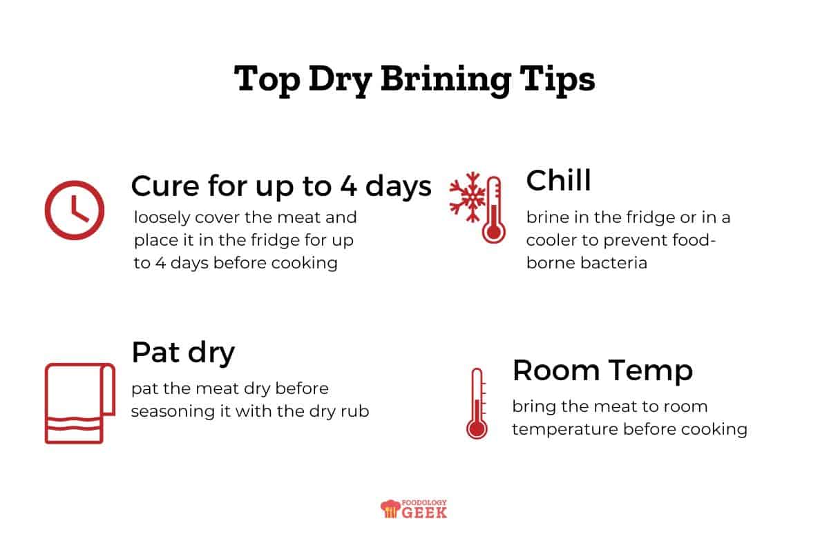 top tips for dry brining