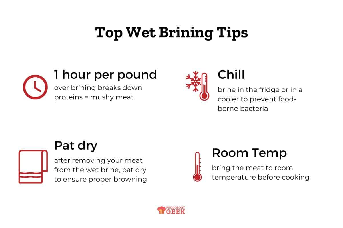 top tips for wet brining