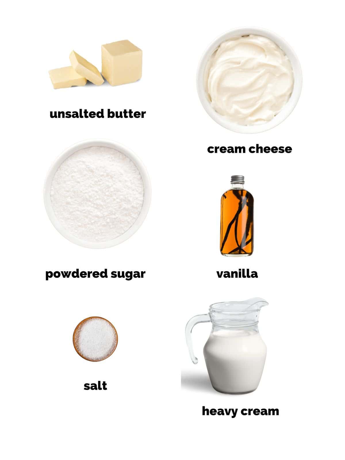 ingredients for cream cheese frosting