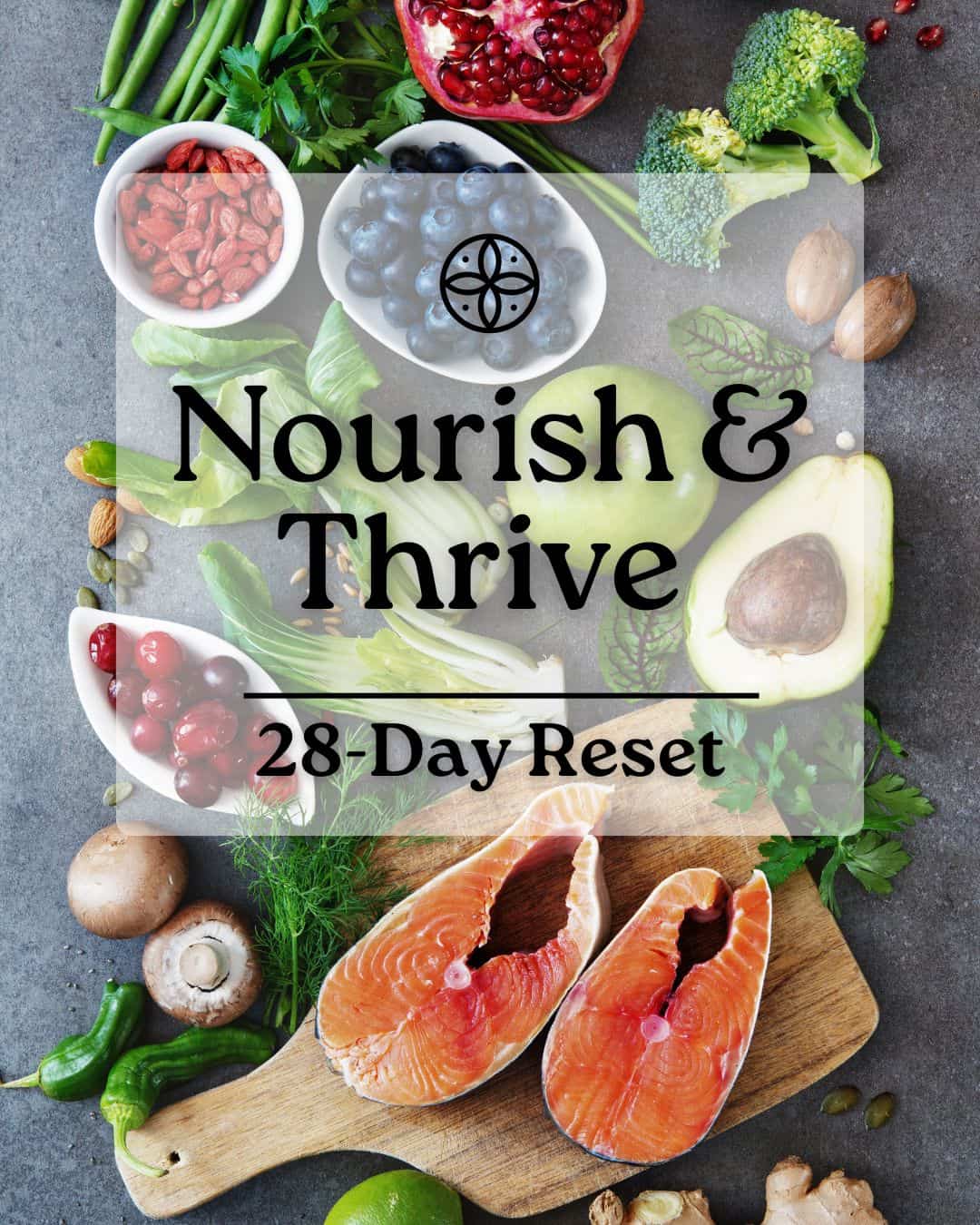 Nourish & Thrive 28 Day Reset sign up form